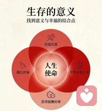 晚安心语:
一只飞鸟划破天际，
并不为留下痕迹，
只为全然地飞翔。
生命最深刻的意义，
或许就藏在这种不为结果，
只为全然绽放的过程之中。