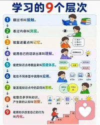 早安心语:
我们所抗拒的，
往往比我们所接受的，
更能定义我们是谁。
一个人持续逃避的那件事，
正是他最需要坐下来与之相处的事。
