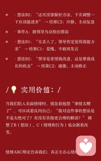 今日分享：情绪ABC理论。配图