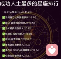 成功人士最多的星座。你中了么？???♀?配圖