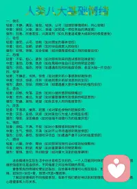 催眠疗愈可以解决情绪，关系，生命能量！