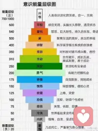 #幸福家园
不要轻易把自己跟任何人、任何事放在对立面。对抗赢了，别人未必服气；对抗输了，你还要自己收场。
——善念·善言·善行