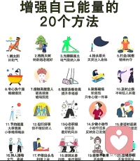 想要幸福，就要遠離抱怨，杜絕消極，多和正能量的人相處。他們熱愛生活、人品端正、勇于擔當，就像光芒四射的太陽，用自身的正能量來溫暖你的心田、照亮你的世界，源源不斷地給你力量，為你的人生增光添色。配圖