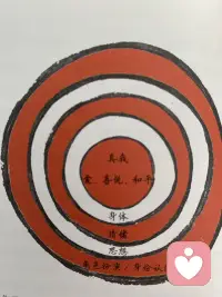 什么是真我配图