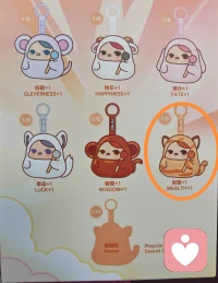 #今日份快乐是👇这个小可爱给的🤛

希望把我的幸运值传递给我的来访们🖐

希望大家所求皆如愿🍭