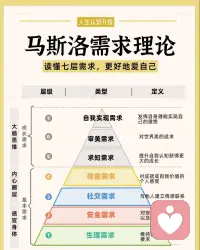 #心理咨询三级技能中，与求助者商定的咨询目标应具备以下七个方面的特征：

‌属于心理学范畴‌：咨询目标应聚焦于心理层面的问题，如认知、情绪、行为或人际关系等，而非解决具体的现实问题（如经济困难、法律纠纷）。
‌积极‌：目标应是正向的、促进成长的，鼓励求助者面对问题、解决问题，而非回避或消极应对。
‌具体或量化的‌：目标需清晰明确，避免模糊笼统。例如，将“我要更快乐”细化为“每周参与三次社交活动，减少独处时间”。
‌可行‌：目标应在求助者的实际能力与资源范围内，具有可操作性，避免不切实际的期望。
‌可以评估‌：目标应有明确的标准或方法来衡量进展与成效，以便及时调整咨询策略。
‌双方接受‌：目标需由咨询师与求助者共同商定，双方均认可并愿意为之努力；若存在分歧，应以求助者的需求为主。
‌多层次统一‌：目标应包含近期目标与远期目标、具体目标与整体目标，且各层次目标之间协调一致，形成有机整体