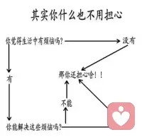 #如图所说👇配图