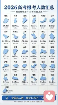 天地循序，四时无言。
农人躬耕沃土，静待五谷丰登。
少年深耕笔墨，不负心中山海。
人生如芒种，有种方有收。
愿你在一收一种间，“芒”不负时，种有所获