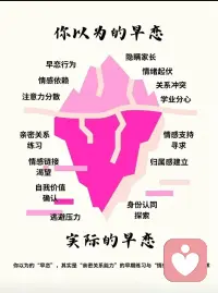 #不稳定的支持=没有支持配图