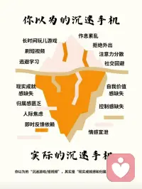 #不稳定的支持=没有支持配图
