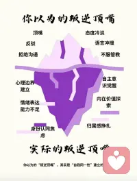 #不稳定的支持=没有支持配图