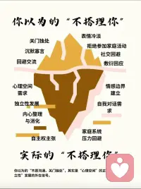 #不稳定的支持=没有支持配图