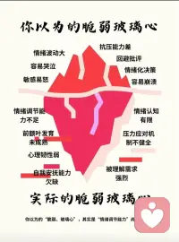 #不稳定的支持=没有支持配图