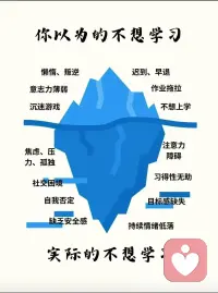 #不稳定的支持=没有支持配图