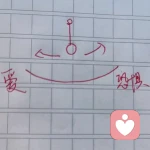 庭外秋千的头像