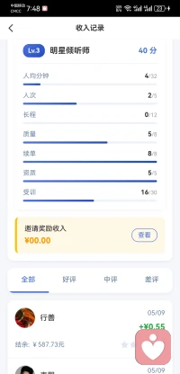 从4月8号来到给力平台，一步步走来，潜移默化中，进步了很多。
从零开始，每个数字都是一个无限循环的圈儿

如今通过大家的帮助，通过自己的努力，我也通过了心理咨询师的考核以及给力平台各项技术的掌握成为了持双证的心理倾听师了

也在不断的努力当中，我也成为了三级的明星倾听师，这是我夜以继日。We来访者疏解困扰压力的证明

新的感慨与荣耀都来自客户的肯定以及来访者真挚的感谢，虽然有些来访者并没有给我点评提升我的数据，那有什么可重要的呢？只有尽职尽责，虚怀若谷，

像一颗沉甸甸的谷穗儿，虽然并非妩媚动人，确有别人不曾揣摩的暗香萦握