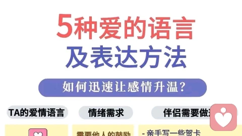亲密关系中5种爱的语言及表达方法