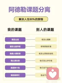生?中活?的絕大多?問(wèn)數(shù)?題都來(lái)?于自?不會(huì)課題分離
?
?你?否是?有過(guò)類(lèi)?的似?煩惱：

??害?別怕?人對(duì)自?的己?評(píng)價(jià)
??不?意好?思拒絕，不?意好?思追討別?欠人?你的錢(qián)
??TA很?厭討?我，這讓?想我?不通，很難受

在?德阿?勒看來(lái)，以?的上?煩惱，都是?為因?沒(méi)有?好做?課題分離，沒(méi)?分能?清楚這?竟究?是我的事，還?別是?人的事。

當(dāng)【自?的己?課題】與【別?的人?課題】混?不淆?清時(shí)，就好像一團(tuán)?不解?開(kāi)的?線毛?球，剪不斷、理還亂，產(chǎn)?了生?許多?必不?要的困?與擾?煩惱。

當(dāng)【我?課的?題】和【別人?課的?題】有了清?的晰?邊界，絕?部大?分人際煩?就惱?自然消失了。