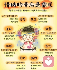 情绪的背后是需求！