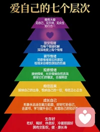 愛自己七個層次