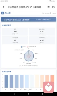 心情有點難受，測出來了。完全不想去真正的醫療機構，只想在軟件上搞定配圖