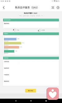 心情有點難受，測出來了。完全不想去真正的醫療機構，只想在軟件上搞定配圖