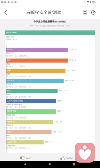 心情有點難受，測出來了。完全不想去真正的醫療機構，只想在軟件上搞定配圖