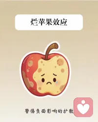 你一定遇过这样的人：
开口就是抱怨，对什么都怀疑，习惯性否定别人。
明明只是几句话，却能让气氛瞬间冷掉。
这不是性格问题，而是会扩散的“情绪毒素”。

心理学上称之为：“烂苹果效应”。

研究证实：
只要团队里有一个人长期传递负面情绪，
整个团队的氛围、效率、创造力都会被明显拉低。
一个人的愤怒，会改变一群人的沟通方式；
一个人的冷漠，会让所有人都筑起心墙。

最可怕的“烂苹果”，
往往不是大声抱怨的人，
而是在情绪上悄悄退场的人：
家庭里持续的冷漠、
团队里敷衍的“随便”“都行”，
正在无声无息地侵蚀关系。

如何不被“烂苹果”影响？
1. 先觉察：你是在理解他，还是在变成他？
2. 守边界：温和而坚定，不被卷入负面漩涡。
3. 造氛围：一句赞美、一次倾听、一份感谢，
   都能提升自己和身边人的“情绪免疫力”。

你也许无法改变所有人，
但可以选择：“不做那个让空气变差的人”。