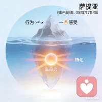 “我们可以改变行为，但这只是暂时的；
我们可以改变感受，但这往往是不稳定的；
只有当我们触及生命力，改变才是转化性的。”配图