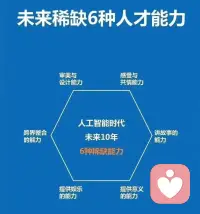 进入AI时代，真正拉开人与人差距的，不再是知识储量，而是思考的深度、整合的能力以及对问题本质的洞察力。
