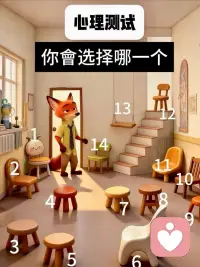 进入门后，你会选择哪个椅子坐下？快来测一下，看看准不准！

1. 选择门口卡通笑脸椅（1号椅）：是典型的社交达人，天生自带亲和力，能快速拉近与他人的距离，但很在意人际关系的掌控感。
2. 选择门口传统木椅（2号椅）：是秩序捍卫者，依赖规则、经验和稳定感，做事有条理，但对新事物持怀疑态度。
3. 选择左前角落矮凳（3号椅）：是细腻的观察者，讨厌成为焦点，性格细腻内向，喜欢独处，沉浸在自己的世界。
4. 选择中间矮圆凳（4号椅）：是天生的和事佬，喜欢热闹，既想参与群体又不愿太突出，擅长协调矛盾，但容易委屈自己。
5. 选择前排矮圆凳（5号椅）：是进取行动派，有强烈的参与欲，做事主动，喜欢直面挑战，但偶尔会忽略细节。
6. 选择中间异形椅（6号椅）：骨子里住着个叛逆者，讨厌随大流，审美和思维都很有个性，能提出创意点子。
7. 选择正中间圆凳（7号椅）：是人群中的小太阳，喜欢热闹，享受成为人群焦点，天生有亲和力，能自然带动气氛。
8. 选择右中矮圆凳（8号椅）：是理性的思考者，即使身处热闹中也能保持清醒的头脑，清楚自己的边界，不会轻易被情绪左右。
9. 选择右前异形橙椅（9号椅）：永远年轻永远叛逆，讨厌被规则束缚，总想打破常规。
10. 选择右侧传统木椅（10号椅）：是个念旧的人，喜欢熟悉的环境和节奏，做事稳重可靠，但有时会因依赖而错失改变的机会。
11. 选择楼梯下曲线黄椅（11号椅）：内心柔软又敏感，渴望被理解，但又害怕被打扰，一旦交心，会成为最贴心的倾听者。
12. 选择楼梯顶高椅（12号椅）：天生有领导气质，喜欢掌控全局的感觉，做事很有魄力，但有时需要放低姿态。
13. 选择悬挂秋千（13号椅）：是自由的追梦人，讨厌一成不变的生活，永远在寻找新的可能性，自由比安稳更重要。
14. 选择门旁绿椅（14号椅）：是个效率至上主义者，做事目标明确，不喜欢拖泥带水，进入新环境会优先考虑如何快速达成目标。