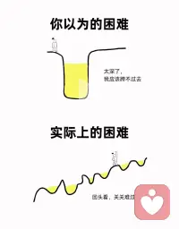 你以为的困难，你跨不过去，实际上的困难，只要迈出第一步，关关过。