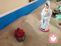 一辈子导向过程。配图