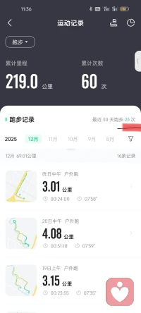 運動可以緩解煩惱，跑起來 ，聽聽音樂 ，欣賞美景 ，再多的焦慮 憂愁都能緩解！加油 做最棒的自己