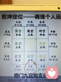 看懂命局的局限，是智慧；
突破心性的障碍，是修行。
少一点抱怨，多一点包容；
少一点贪心，多一点知足；
少一点内耗，多一点行动。
你若心定、心善、心宽，
命运自会一步步，向你温柔靠近。配图