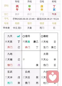 给我初中同学看命理，看完之后又把家人的生辰也发过来一同参看，一番解析过后，反馈很多细节都贴合自身现状。命理不是预判天命，而是依托传统易学看清自身长短，顺势而为、趋吉避凶。配图