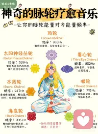 神奇的脉轮疗愈音乐配图