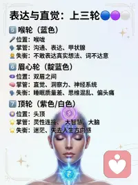 七大脉轮 爱与疗愈