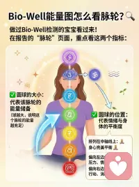 七大脉轮 爱与疗愈