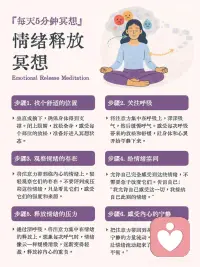 🌿 情绪释放冥想 🌿
冥想时间：5分钟
适合人群：任何想释放积压情绪、恢复内心平静的人
[向右R]为什么做情绪释放冥想？
情绪是我们内心世界的一部分，通过冥想，我们可以观察并释放情绪，让它们不再影响我们的身体和心灵。情绪释放冥想帮助我们接纳自己，放下负担，恢复内心的轻松与宁静。配图