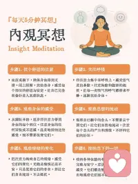 🌿 内观冥想 🌿
冥想时间：5分钟
适合人群：任何希望提升自我觉察、理解情绪、深入内心世界的人
为什么做内观冥想？
内观冥想帮助我们深入观察自己的内心世界，认识自己的感受与思维模式。这种冥想让我们更加清晰地了解自己，帮助我们接纳和理解当下的情绪与思想，从而达到内心的和谐与平衡。配图