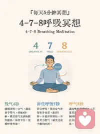 每天5分钟冥想配图
