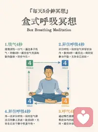 每天5分钟冥想配图