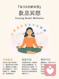 每天5分钟冥想配图