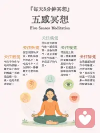 每天5分钟冥想配图