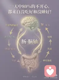 人体 90% 的血清素（让你平静、愉悦、睡得好）是由肠道菌群指挥肠道细胞制造的，大脑自己只生产不到 10%。
也就是说——
你想快乐，得先问问肚子里的三斤菌答不答应。
营养学管这叫 “脑肠轴”：
膳食纤维 → 喂饱益生菌 → 发酵产生丁酸盐 → 刺激血清素合成 → 信号顺着迷走神经传给大脑。
而中医不看菌，看脾气。
脾主运化，脾在志为思。
脾胃被湿气困住、被肝气欺负，人就容易钻牛角尖，闷闷不乐。
所以古人治情绪病，常从一碗小米粥、一根山药入手。
🍽️ 双向调理的快乐吃法：
🔬 给菌群加餐（养丁酸）
▪️ 隔夜燕麦碗 + 无糖酸奶
▪️ 放凉的土豆、红薯（抗性淀粉翻倍）
▪️ 秋葵、山药、银耳（粘液多糖是顶级益生元）
🌿 给脾胃减负（健脾疏肝）
▪️ 小米粥油——胃黏膜的温柔保护层
▪️ 蒸铁棍山药——补脾阴，给身体托底
▪️ 茯苓煮水——把困住脾胃的湿气渗走
▪️ 黄花菜（忘忧草）——解胸中郁气
✨ 养情绪，从养肠开始。
肚子舒服了，眉头会自己松开的。配图