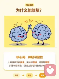 抑郁居然会损伤脑神经？配图