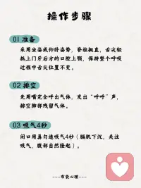 4-7-8呼吸法
神经系统天然的镇定剂
由美国哈佛大学医学博士研发配图