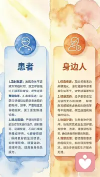 神经递质紊乱配图
