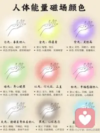 人体能量磁场颜色配图